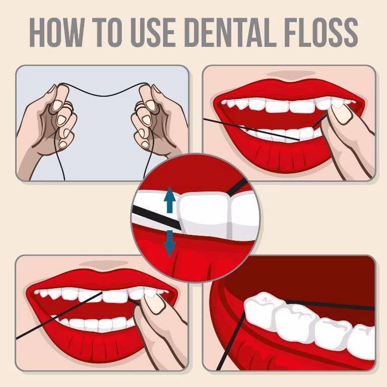 How to use Dental Floss